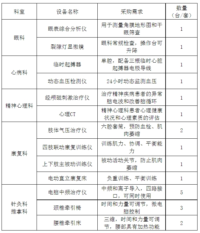 微信截图_20240619091932.png