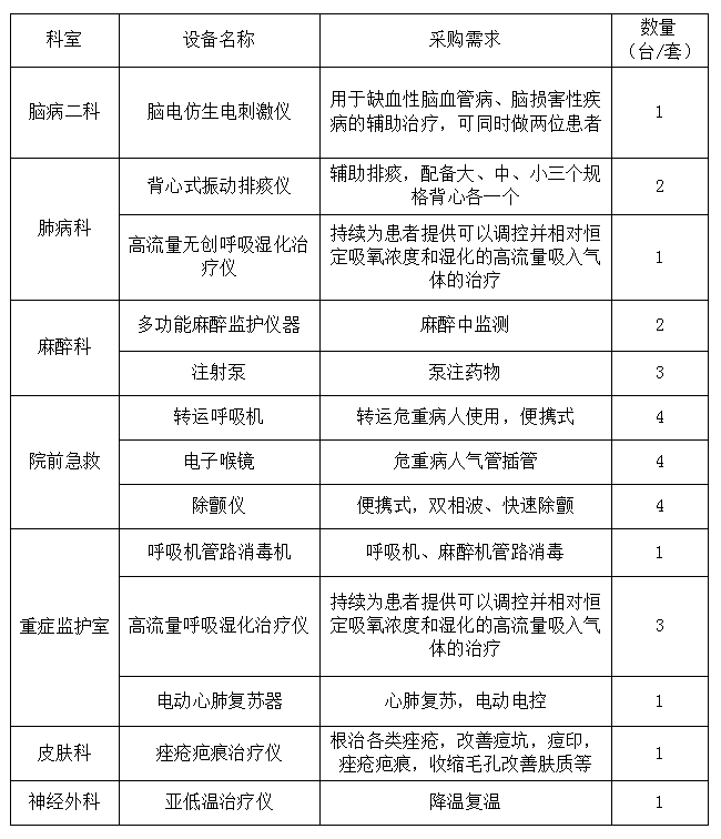 微信截图_20240719104730.png